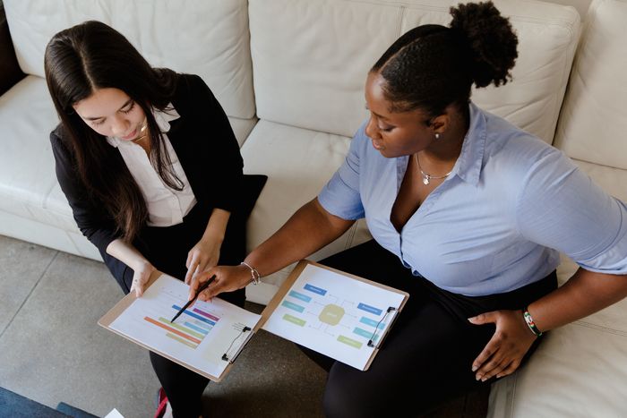 How to scale your small business in 6 steps - Bizly by Fetola
